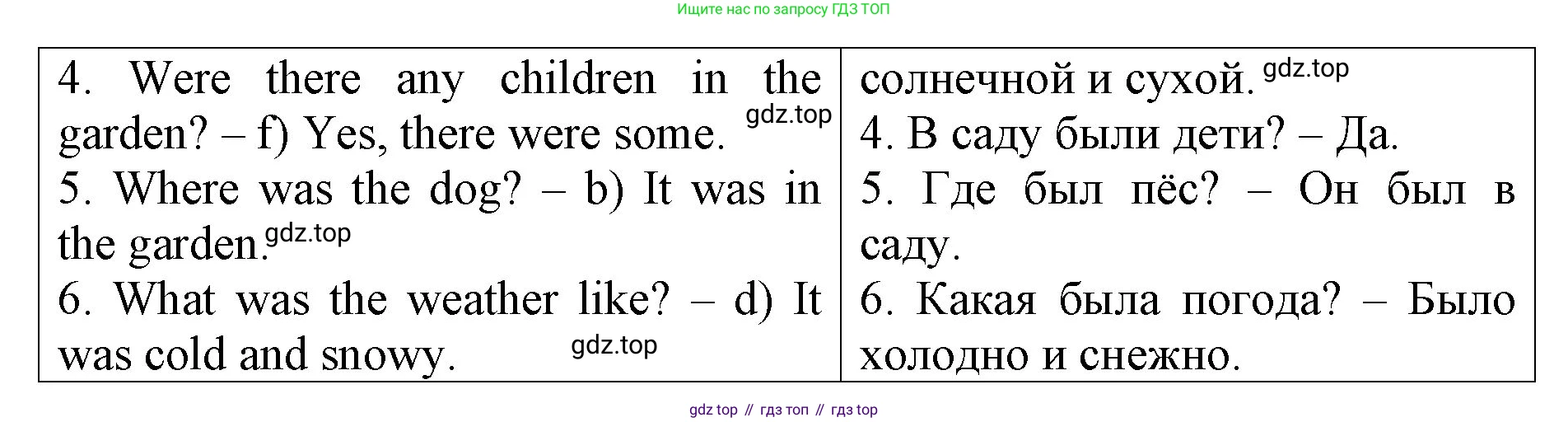 ГДЗ Английский язык (english), 4 класс Контрольные работы, авторы: Афанасьева Ольга Васильевна (Afanasyeva Olga), Михеева Ирина Владимировна (Mikheeva Irina), Баранова Ксения Михайловна (Baranova Ksenia), издательство Просвещение, Москва, 2016 - 2023, сиреневого цвета, страница 80, номер 6, Решение (продолжение 2)