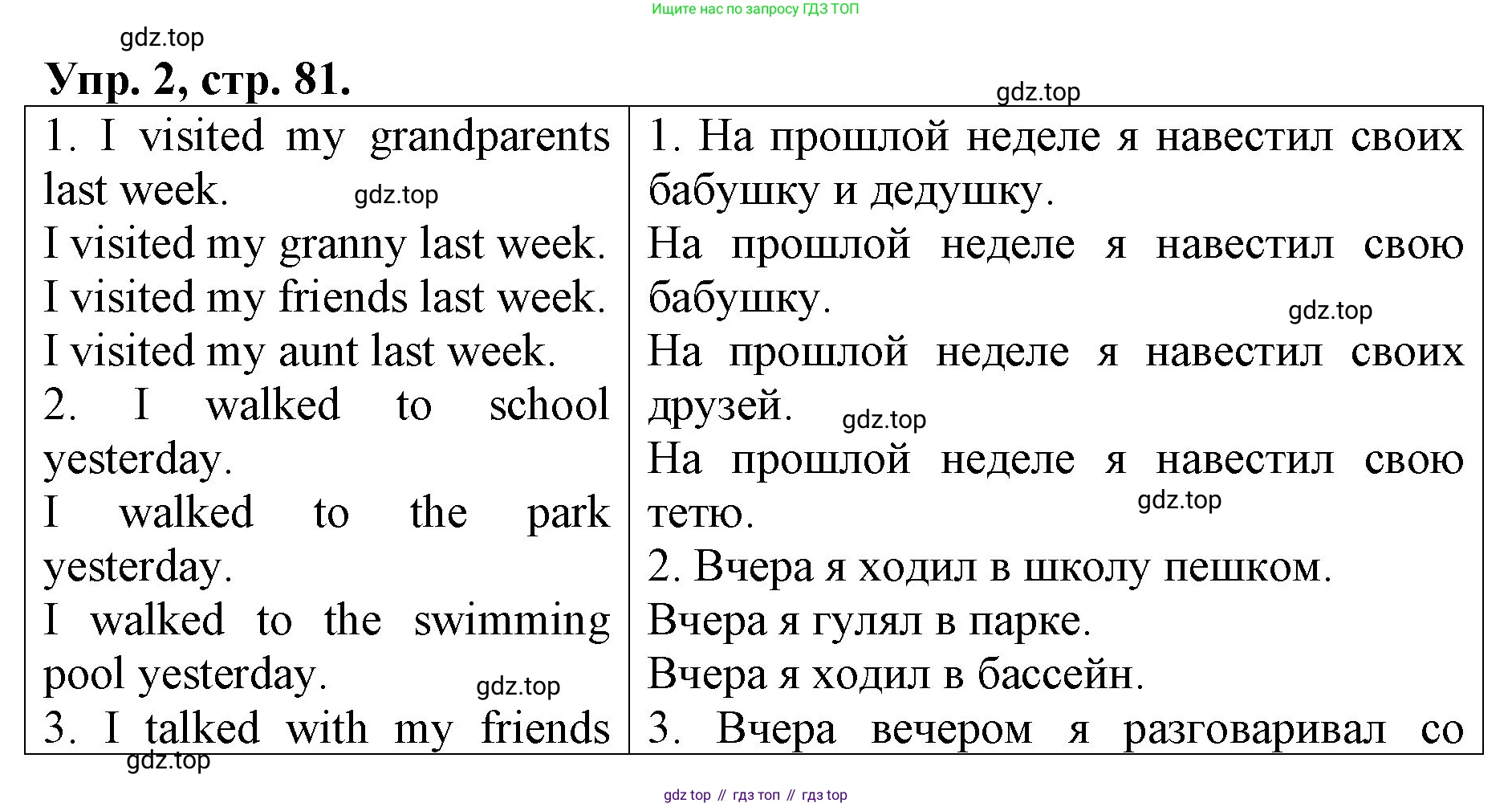 ГДЗ Английский язык (english), 4 класс Контрольные работы, авторы: Афанасьева Ольга Васильевна (Afanasyeva Olga), Михеева Ирина Владимировна (Mikheeva Irina), Баранова Ксения Михайловна (Baranova Ksenia), издательство Просвещение, Москва, 2016 - 2023, сиреневого цвета, страница 81, номер 2, Решение
