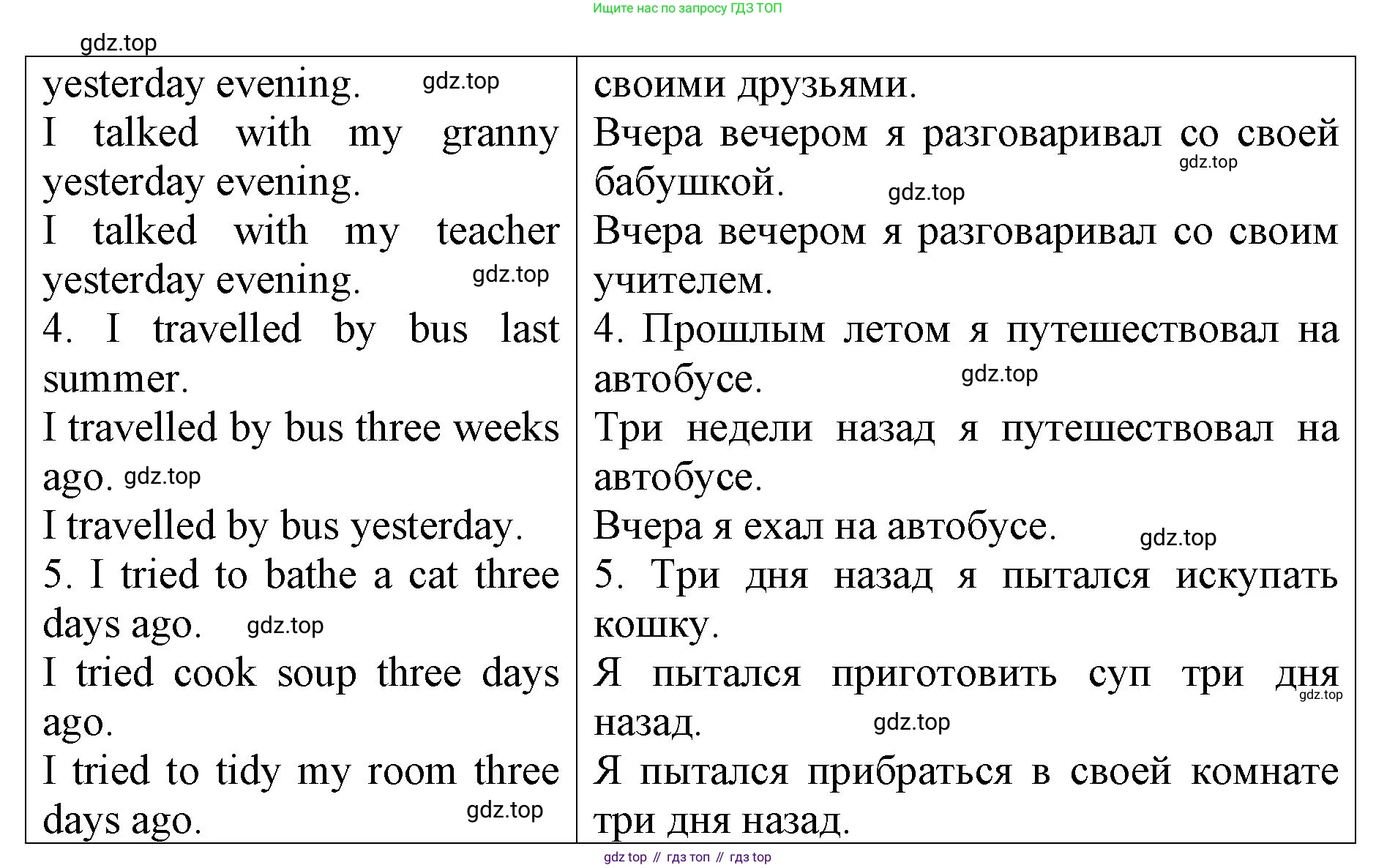 ГДЗ Английский язык (english), 4 класс Контрольные работы, авторы: Афанасьева Ольга Васильевна (Afanasyeva Olga), Михеева Ирина Владимировна (Mikheeva Irina), Баранова Ксения Михайловна (Baranova Ksenia), издательство Просвещение, Москва, 2016 - 2023, сиреневого цвета, страница 81, номер 2, Решение (продолжение 2)