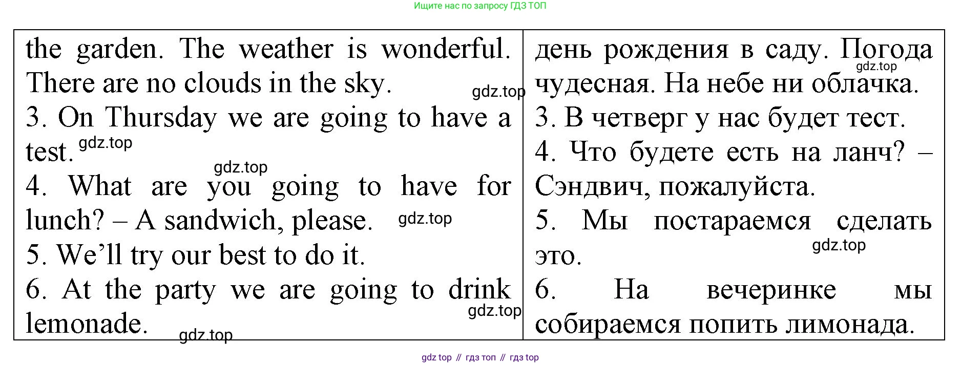 ГДЗ Английский язык (english), 4 класс Контрольные работы, авторы: Афанасьева Ольга Васильевна (Afanasyeva Olga), Михеева Ирина Владимировна (Mikheeva Irina), Баранова Ксения Михайловна (Baranova Ksenia), издательство Просвещение, Москва, 2016 - 2023, сиреневого цвета, страница 83, номер 5, Решение (продолжение 2)