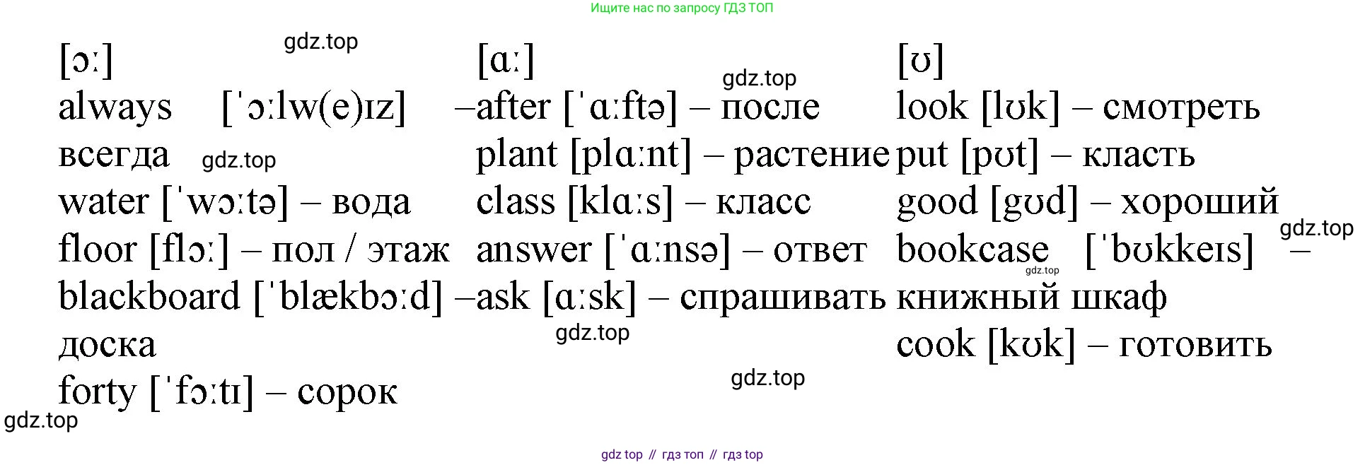 ГДЗ Английский язык (english), 4 класс Лексико-грамматический практикум, авторы: Афанасьева Ольга Васильевна (Afanasyeva Olga), Михеева Ирина Владимировна (Mikheeva Irina), Сьянов Александр Валерьевич, издательство Просвещение, Москва, 2015, сиреневого цвета, страница 75, номер 2, Решение