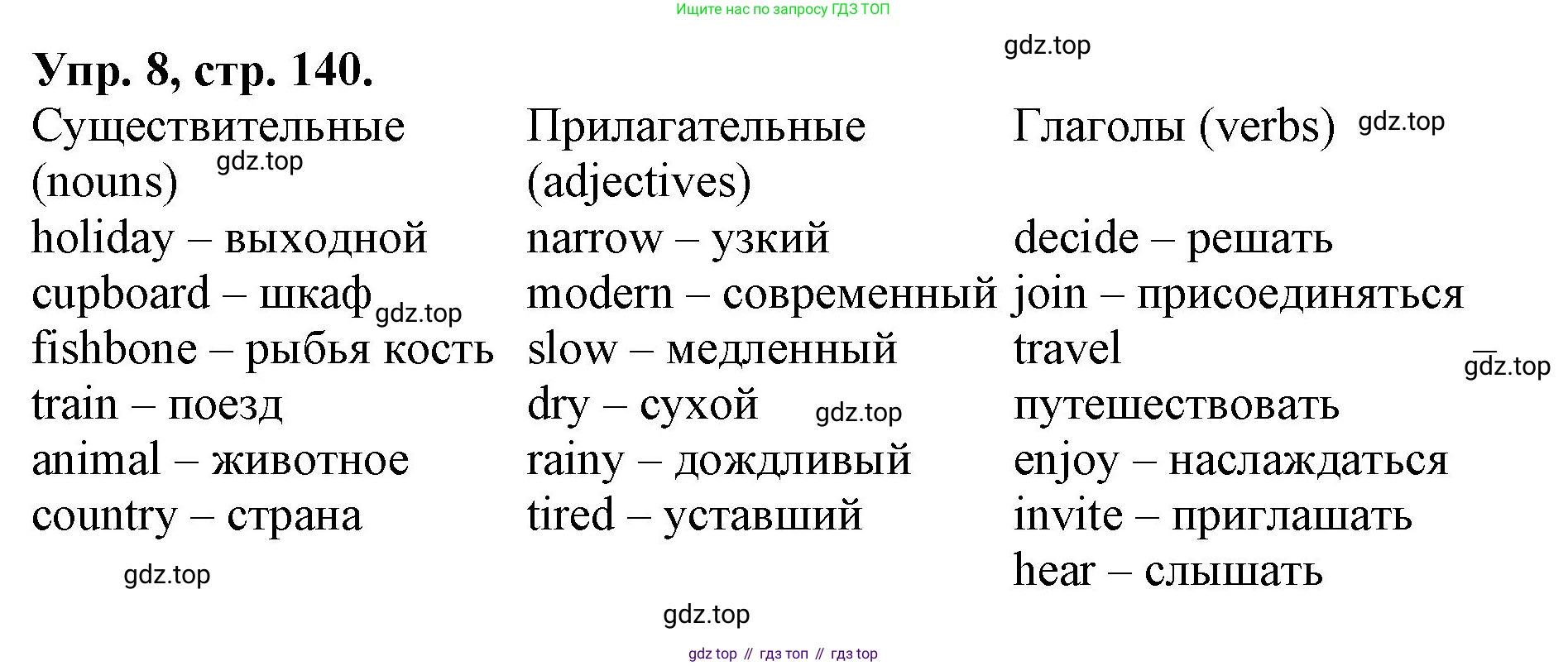 ГДЗ Английский язык (english), 4 класс Лексико-грамматический практикум, авторы: Афанасьева Ольга Васильевна (Afanasyeva Olga), Михеева Ирина Владимировна (Mikheeva Irina), Сьянов Александр Валерьевич, издательство Просвещение, Москва, 2015, сиреневого цвета, страница 140, номер 8, Решение