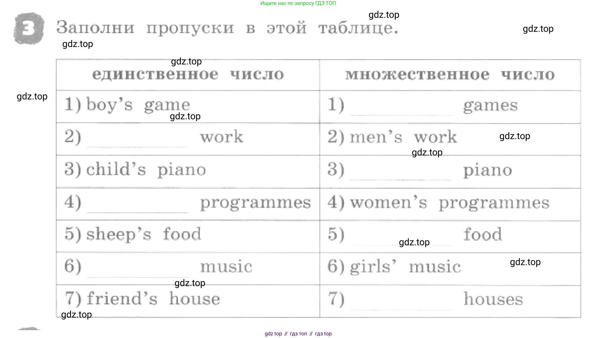 ГДЗ Английский язык (english), 4 класс рабочая тетрадь, авторы: Афанасьева Ольга Васильевна (Afanasyeva Olga), Михеева Ирина Владимировна (Mikheeva Irina), издательство Дрофа, Москва, 2013 - 2023, сиреневого цвета, страница 16, номер 3, Условие