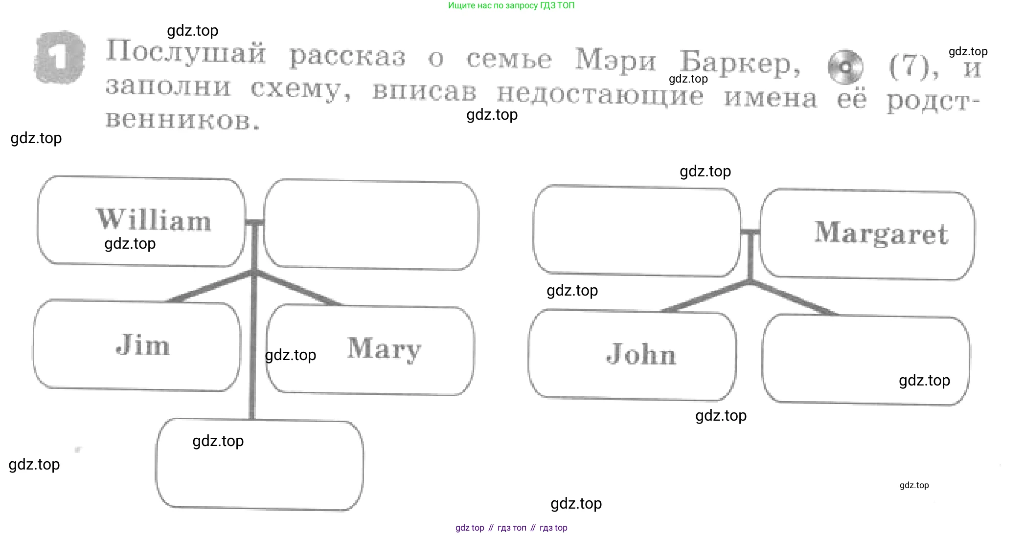ГДЗ Английский язык (english), 4 класс рабочая тетрадь, авторы: Афанасьева Ольга Васильевна (Afanasyeva Olga), Михеева Ирина Владимировна (Mikheeva Irina), издательство Дрофа, Москва, 2013 - 2023, сиреневого цвета, страница 17, номер 1, Условие