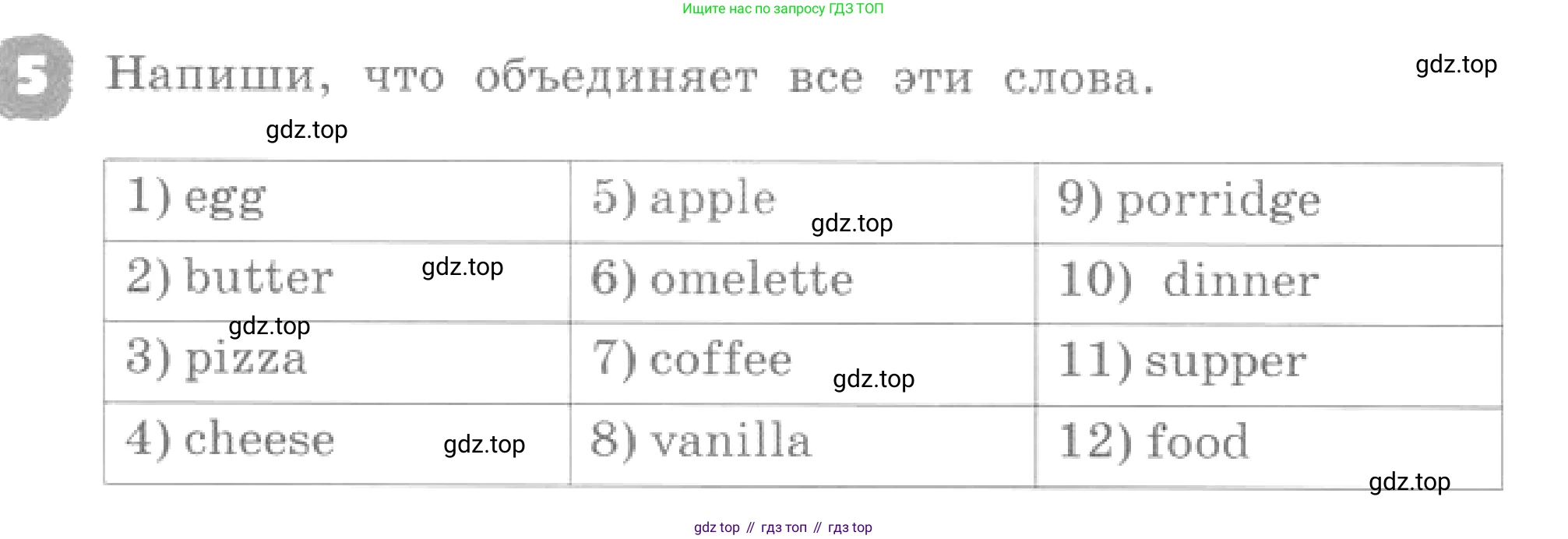 ГДЗ Английский язык (english), 4 класс рабочая тетрадь, авторы: Афанасьева Ольга Васильевна (Afanasyeva Olga), Михеева Ирина Владимировна (Mikheeva Irina), издательство Дрофа, Москва, 2013 - 2023, сиреневого цвета, страница 87, номер 5, Условие