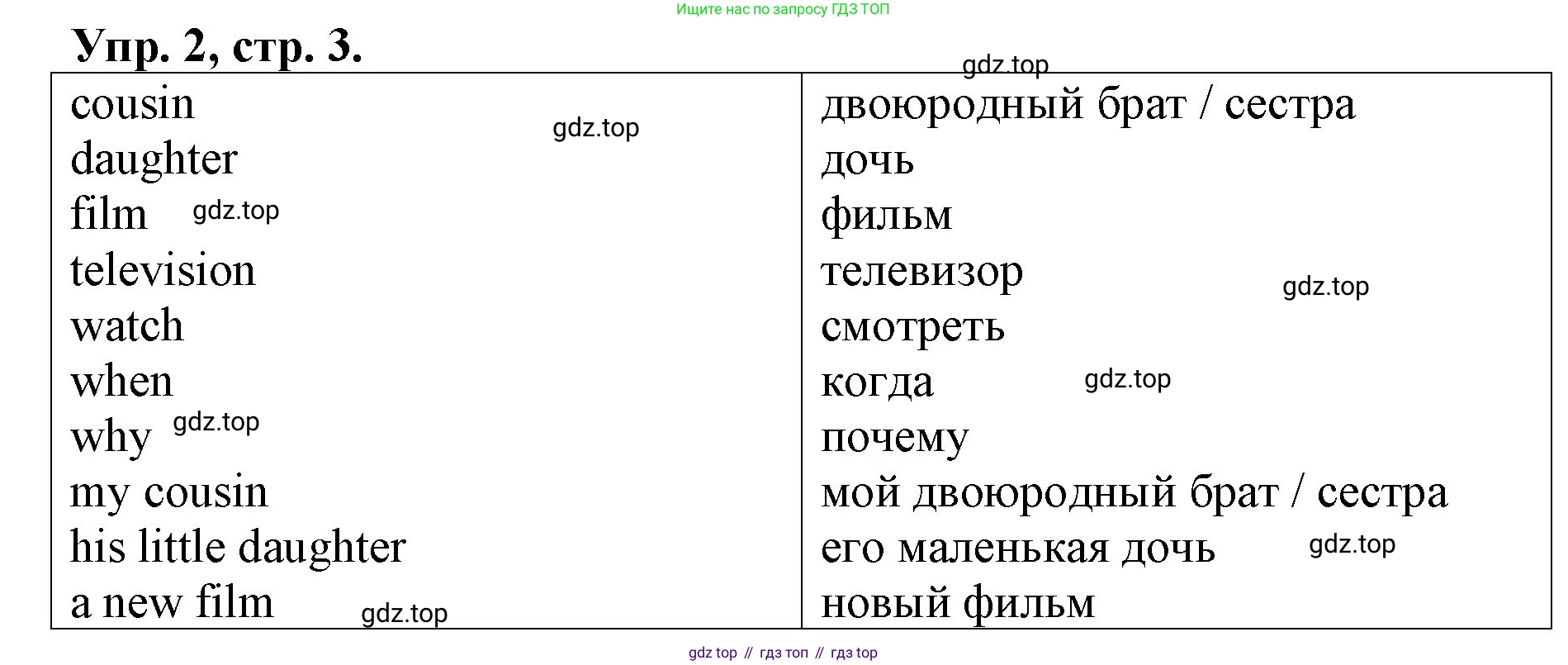 ГДЗ Английский язык (english), 4 класс рабочая тетрадь, авторы: Афанасьева Ольга Васильевна (Afanasyeva Olga), Михеева Ирина Владимировна (Mikheeva Irina), издательство Дрофа, Москва, 2013 - 2023, сиреневого цвета, страница 3, номер 2, Решение