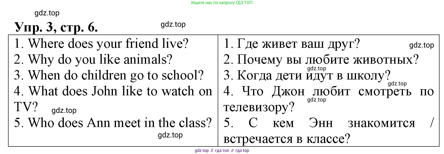 ГДЗ Английский язык (english), 4 класс рабочая тетрадь, авторы: Афанасьева Ольга Васильевна (Afanasyeva Olga), Михеева Ирина Владимировна (Mikheeva Irina), издательство Дрофа, Москва, 2013 - 2023, сиреневого цвета, страница 6, номер 3, Решение