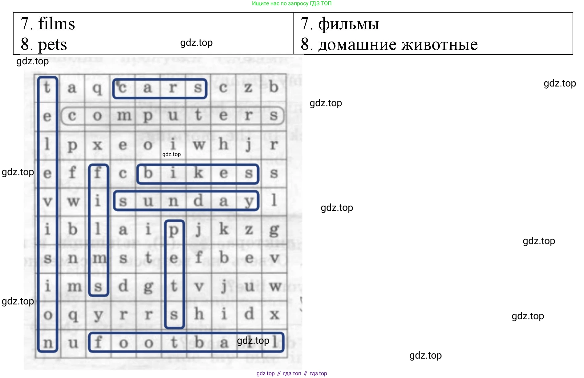 ГДЗ Английский язык (english), 4 класс рабочая тетрадь, авторы: Афанасьева Ольга Васильевна (Afanasyeva Olga), Михеева Ирина Владимировна (Mikheeva Irina), издательство Дрофа, Москва, 2013 - 2023, сиреневого цвета, страница 7, номер 4, Решение (продолжение 2)