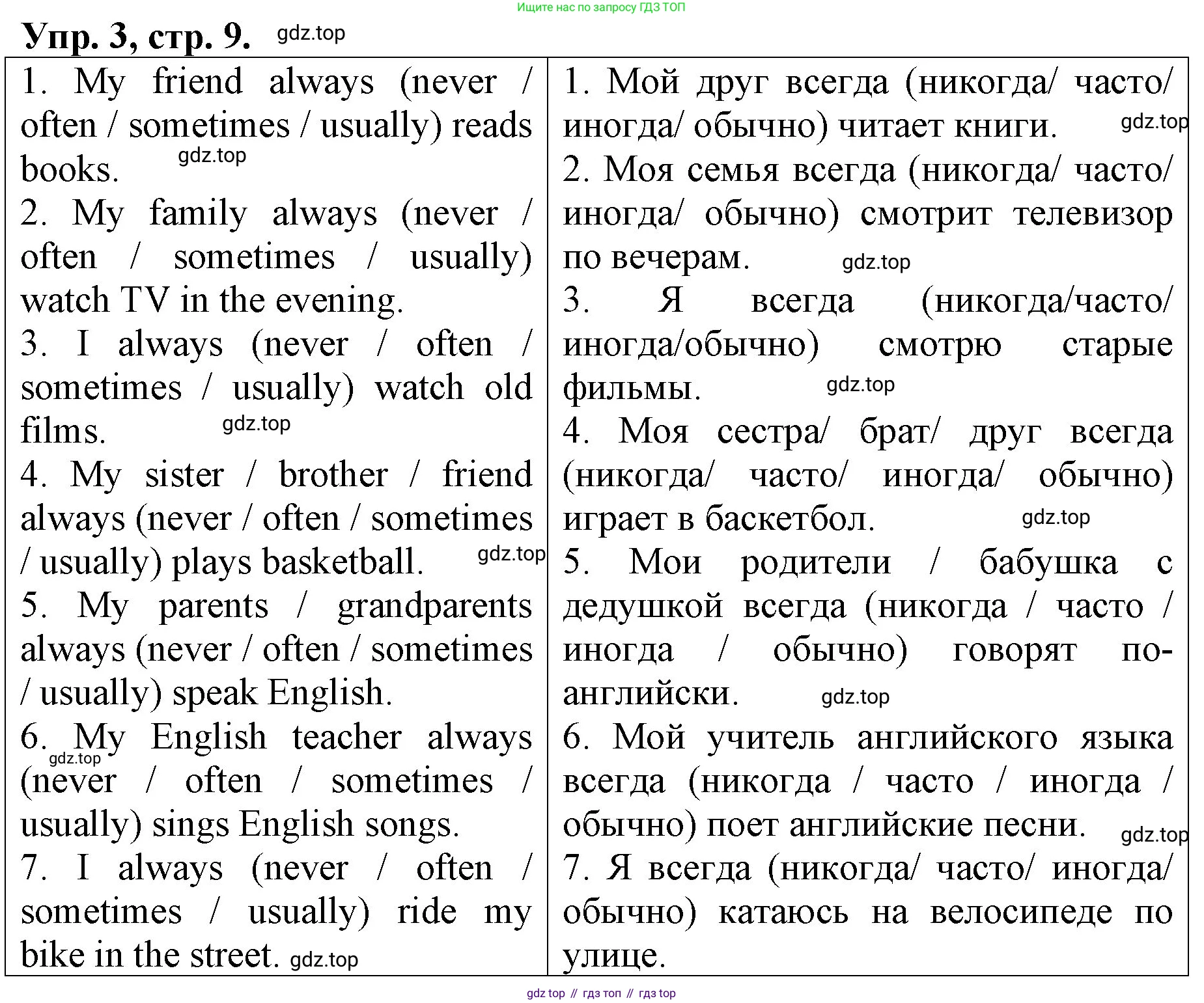 ГДЗ Английский язык (english), 4 класс рабочая тетрадь, авторы: Афанасьева Ольга Васильевна (Afanasyeva Olga), Михеева Ирина Владимировна (Mikheeva Irina), издательство Дрофа, Москва, 2013 - 2023, сиреневого цвета, страница 9, номер 3, Решение
