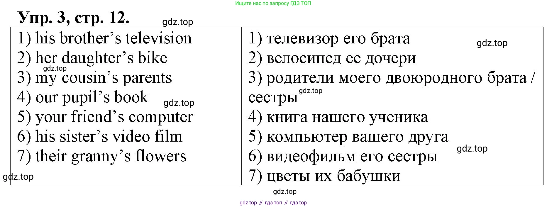 ГДЗ Английский язык (english), 4 класс рабочая тетрадь, авторы: Афанасьева Ольга Васильевна (Afanasyeva Olga), Михеева Ирина Владимировна (Mikheeva Irina), издательство Дрофа, Москва, 2013 - 2023, сиреневого цвета, страница 12, номер 3, Решение