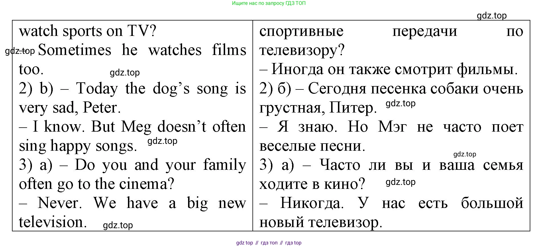 ГДЗ Английский язык (english), 4 класс рабочая тетрадь, авторы: Афанасьева Ольга Васильевна (Afanasyeva Olga), Михеева Ирина Владимировна (Mikheeva Irina), издательство Дрофа, Москва, 2013 - 2023, сиреневого цвета, страница 13, номер 5, Решение (продолжение 2)