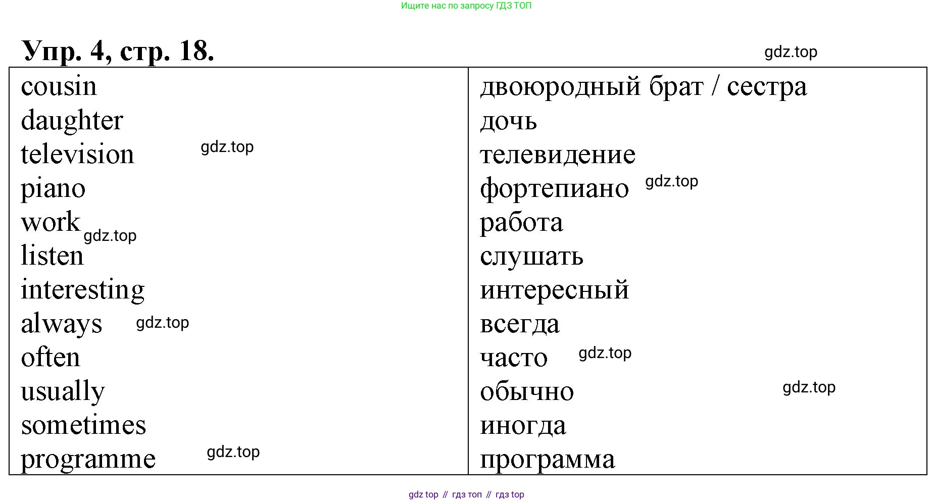 ГДЗ Английский язык (english), 4 класс рабочая тетрадь, авторы: Афанасьева Ольга Васильевна (Afanasyeva Olga), Михеева Ирина Владимировна (Mikheeva Irina), издательство Дрофа, Москва, 2013 - 2023, сиреневого цвета, страница 18, номер 4, Решение