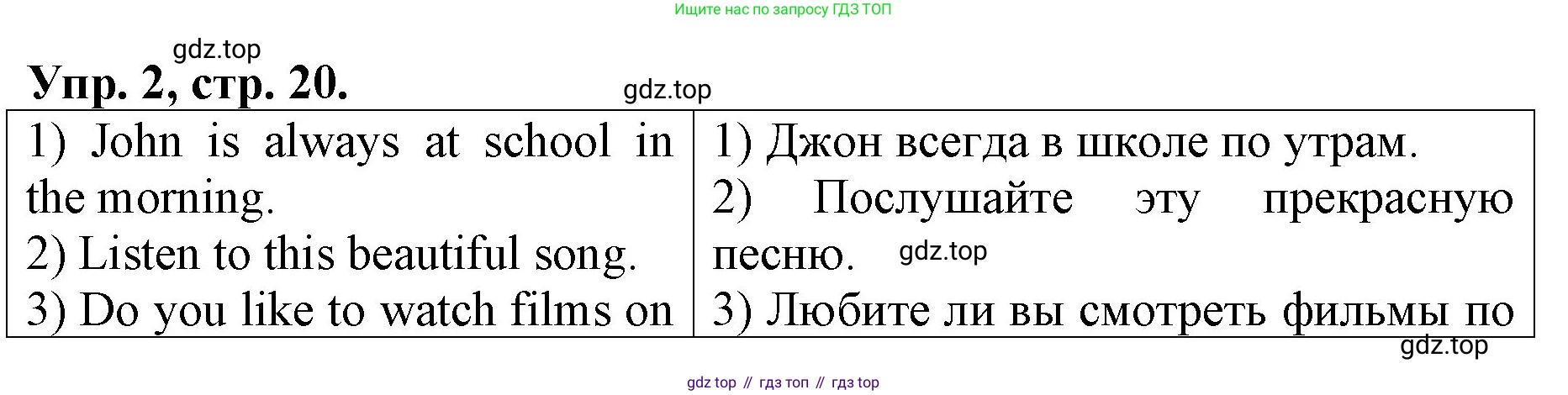 ГДЗ Английский язык (english), 4 класс рабочая тетрадь, авторы: Афанасьева Ольга Васильевна (Afanasyeva Olga), Михеева Ирина Владимировна (Mikheeva Irina), издательство Дрофа, Москва, 2013 - 2023, сиреневого цвета, страница 20, номер 2, Решение