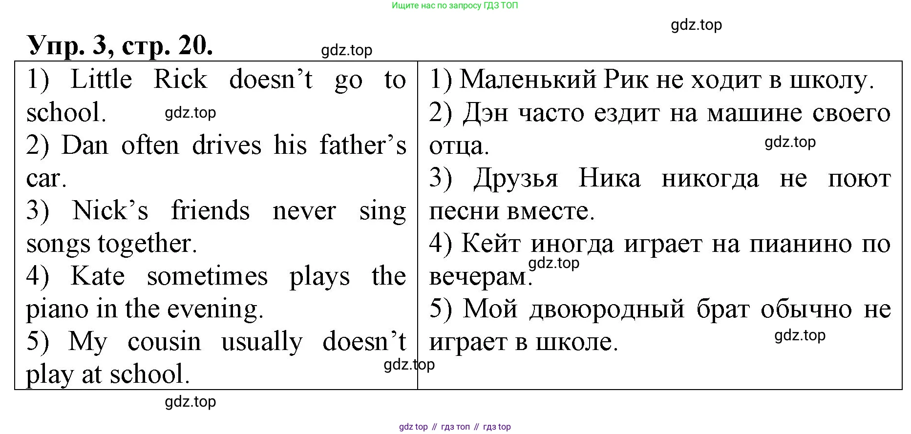 ГДЗ Английский язык (english), 4 класс рабочая тетрадь, авторы: Афанасьева Ольга Васильевна (Afanasyeva Olga), Михеева Ирина Владимировна (Mikheeva Irina), издательство Дрофа, Москва, 2013 - 2023, сиреневого цвета, страница 20, номер 3, Решение