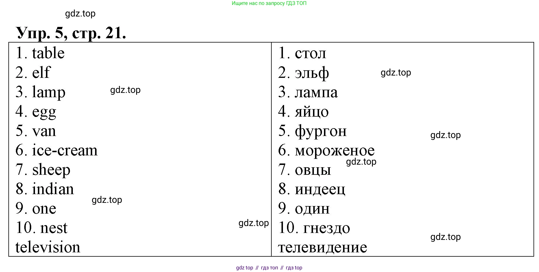 ГДЗ Английский язык (english), 4 класс рабочая тетрадь, авторы: Афанасьева Ольга Васильевна (Afanasyeva Olga), Михеева Ирина Владимировна (Mikheeva Irina), издательство Дрофа, Москва, 2013 - 2023, сиреневого цвета, страница 21, номер 5, Решение