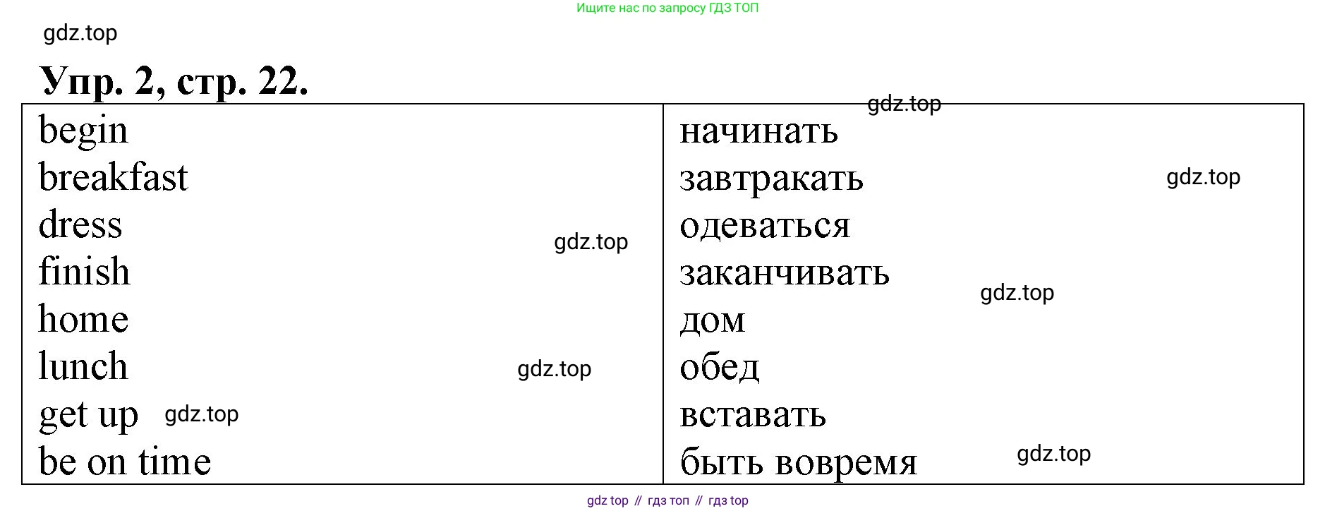 ГДЗ Английский язык (english), 4 класс рабочая тетрадь, авторы: Афанасьева Ольга Васильевна (Afanasyeva Olga), Михеева Ирина Владимировна (Mikheeva Irina), издательство Дрофа, Москва, 2013 - 2023, сиреневого цвета, страница 22, номер 2, Решение