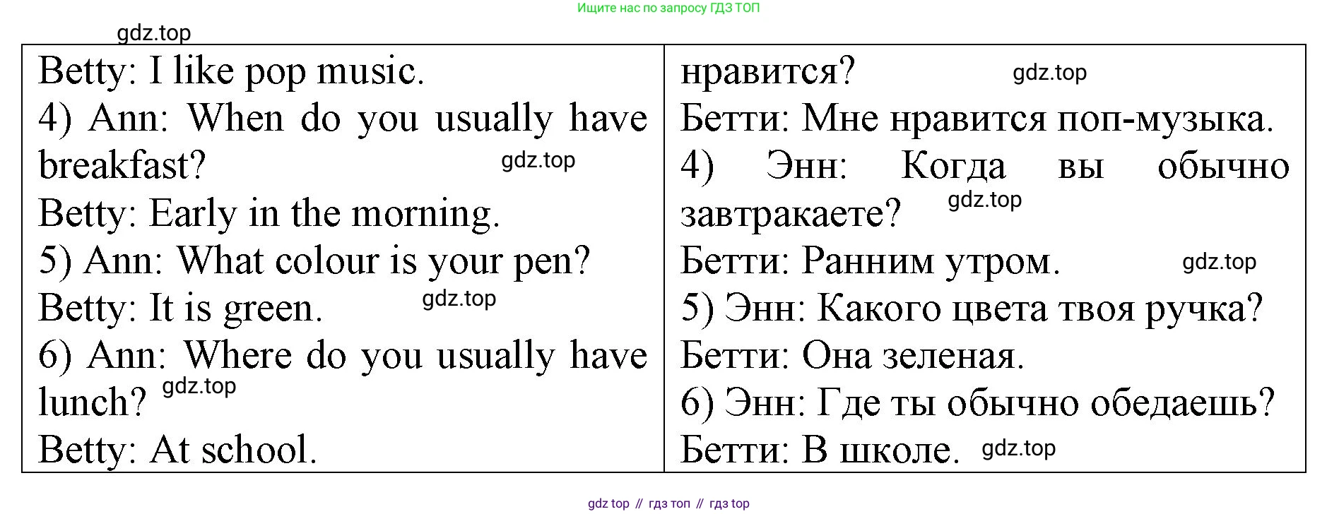 ГДЗ Английский язык (english), 4 класс рабочая тетрадь, авторы: Афанасьева Ольга Васильевна (Afanasyeva Olga), Михеева Ирина Владимировна (Mikheeva Irina), издательство Дрофа, Москва, 2013 - 2023, сиреневого цвета, страница 23, номер 3, Решение (продолжение 2)