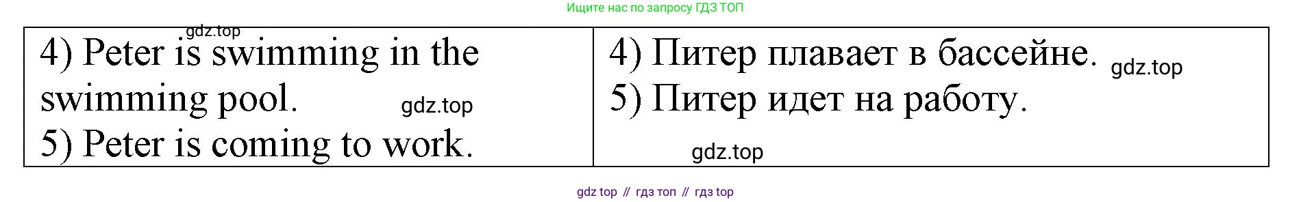 ГДЗ Английский язык (english), 4 класс рабочая тетрадь, авторы: Афанасьева Ольга Васильевна (Afanasyeva Olga), Михеева Ирина Владимировна (Mikheeva Irina), издательство Дрофа, Москва, 2013 - 2023, сиреневого цвета, страница 27, номер 2, Решение (продолжение 2)