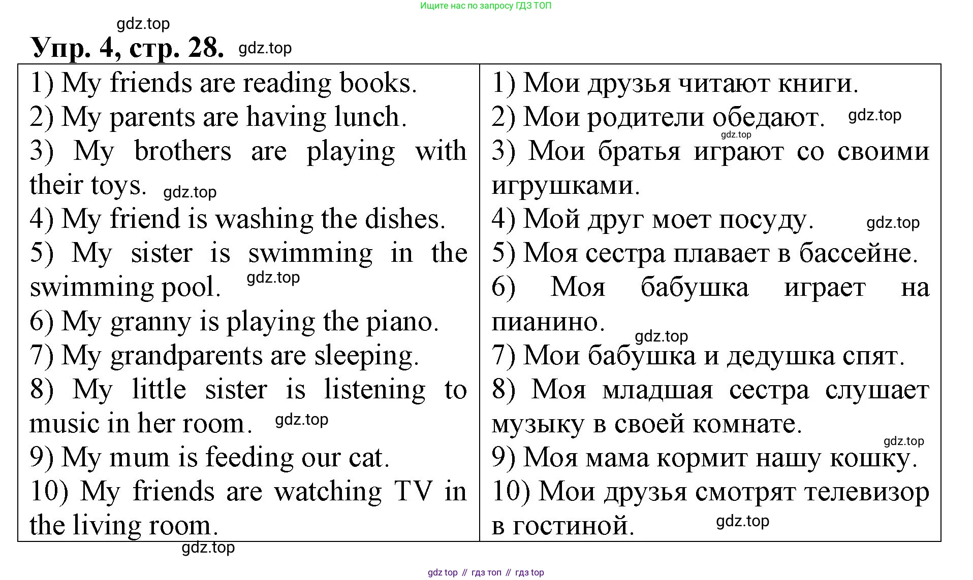 ГДЗ Английский язык (english), 4 класс рабочая тетрадь, авторы: Афанасьева Ольга Васильевна (Afanasyeva Olga), Михеева Ирина Владимировна (Mikheeva Irina), издательство Дрофа, Москва, 2013 - 2023, сиреневого цвета, страница 28, номер 4, Решение