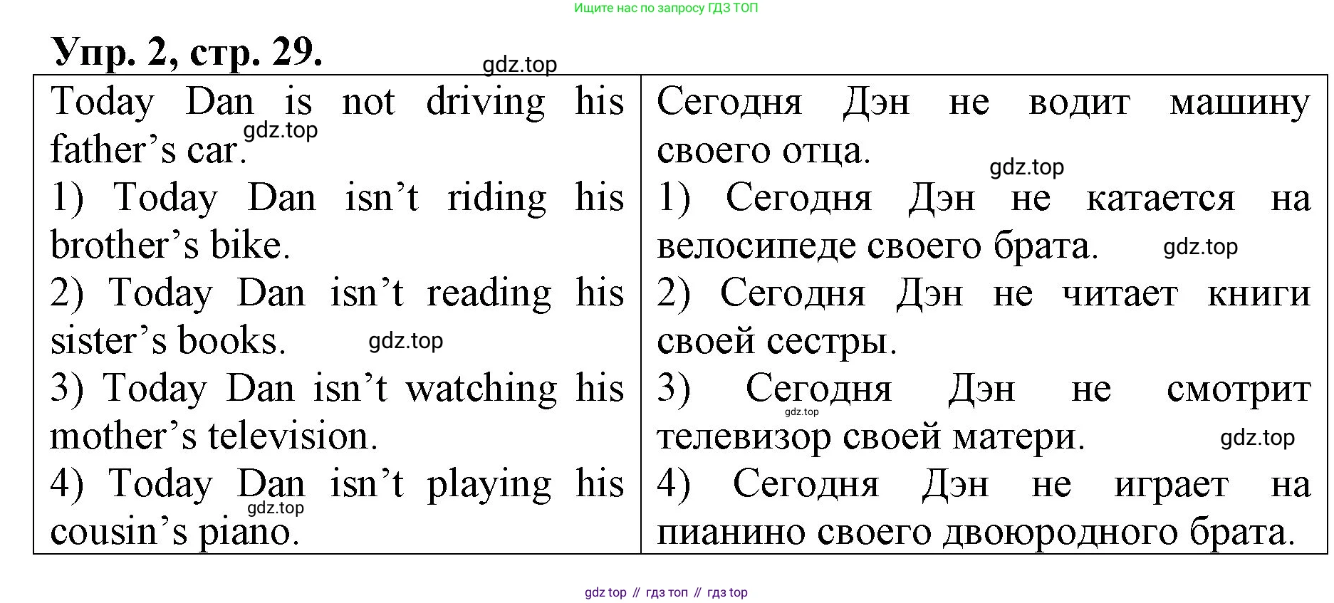 ГДЗ Английский язык (english), 4 класс рабочая тетрадь, авторы: Афанасьева Ольга Васильевна (Afanasyeva Olga), Михеева Ирина Владимировна (Mikheeva Irina), издательство Дрофа, Москва, 2013 - 2023, сиреневого цвета, страница 29, номер 2, Решение