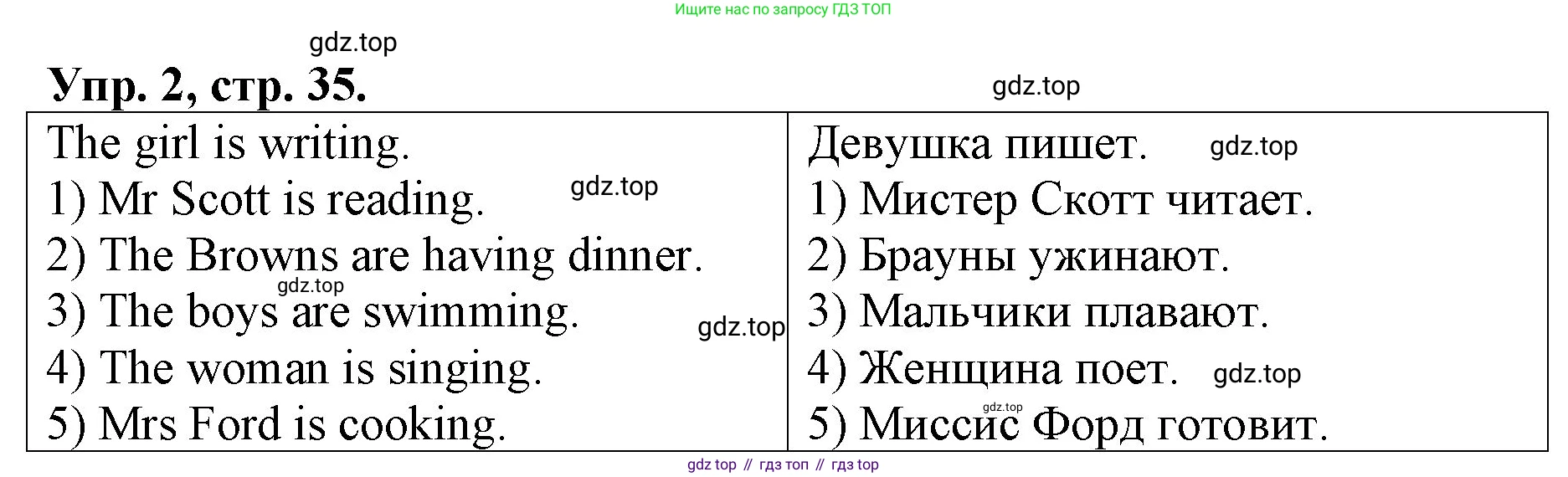 ГДЗ Английский язык (english), 4 класс рабочая тетрадь, авторы: Афанасьева Ольга Васильевна (Afanasyeva Olga), Михеева Ирина Владимировна (Mikheeva Irina), издательство Дрофа, Москва, 2013 - 2023, сиреневого цвета, страница 35, номер 2, Решение