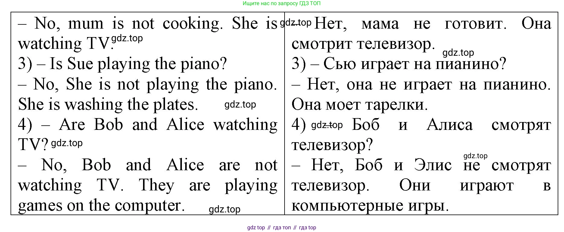 ГДЗ Английский язык (english), 4 класс рабочая тетрадь, авторы: Афанасьева Ольга Васильевна (Afanasyeva Olga), Михеева Ирина Владимировна (Mikheeva Irina), издательство Дрофа, Москва, 2013 - 2023, сиреневого цвета, страница 36, номер 3, Решение (продолжение 2)