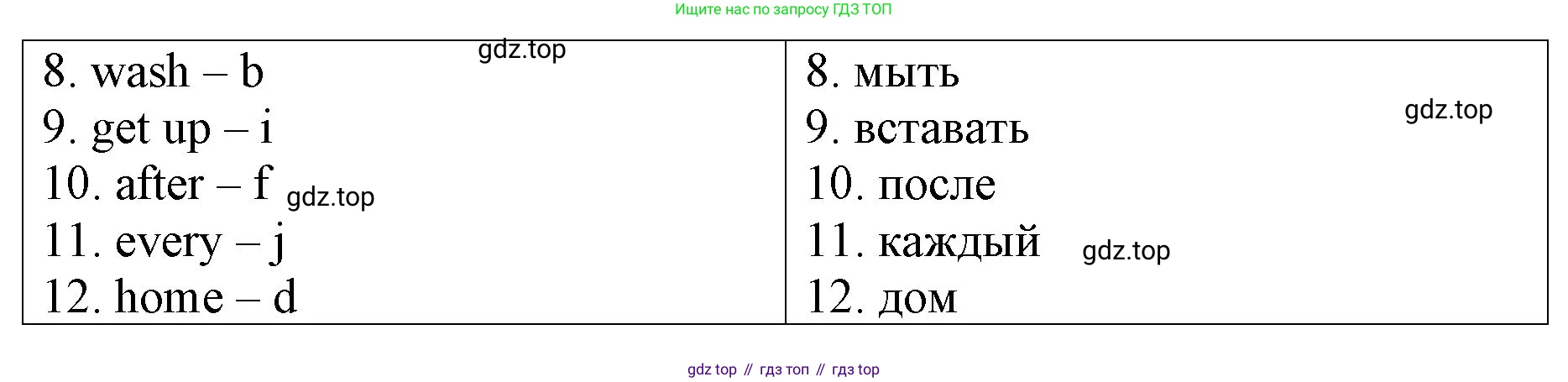 ГДЗ Английский язык (english), 4 класс рабочая тетрадь, авторы: Афанасьева Ольга Васильевна (Afanasyeva Olga), Михеева Ирина Владимировна (Mikheeva Irina), издательство Дрофа, Москва, 2013 - 2023, сиреневого цвета, страница 39, номер 4, Решение (продолжение 2)