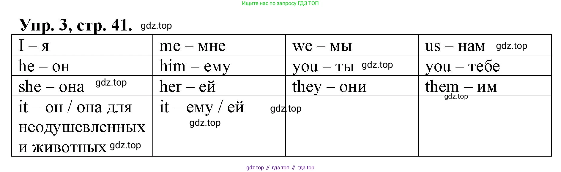 ГДЗ Английский язык (english), 4 класс рабочая тетрадь, авторы: Афанасьева Ольга Васильевна (Afanasyeva Olga), Михеева Ирина Владимировна (Mikheeva Irina), издательство Дрофа, Москва, 2013 - 2023, сиреневого цвета, страница 41, номер 3, Решение