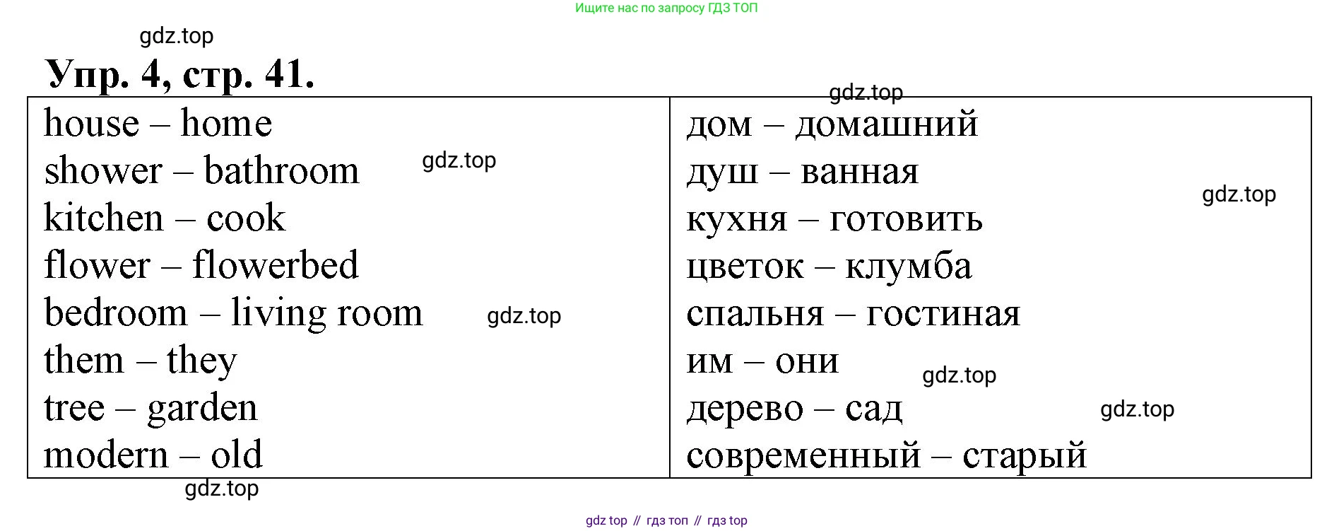 ГДЗ Английский язык (english), 4 класс рабочая тетрадь, авторы: Афанасьева Ольга Васильевна (Afanasyeva Olga), Михеева Ирина Владимировна (Mikheeva Irina), издательство Дрофа, Москва, 2013 - 2023, сиреневого цвета, страница 41, номер 4, Решение