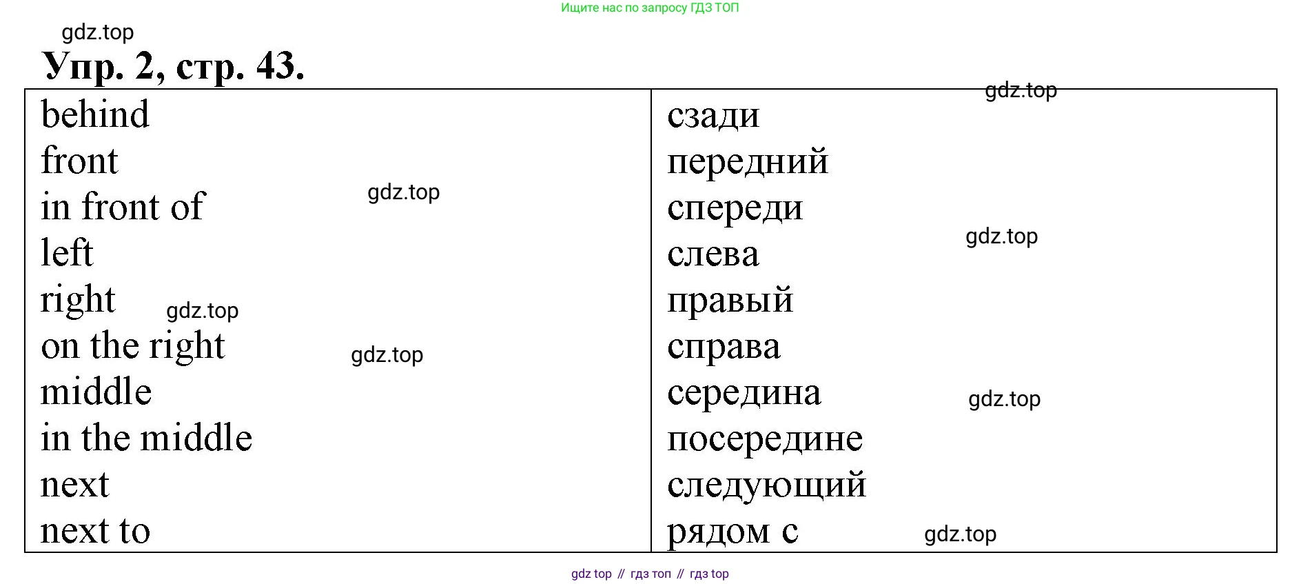 ГДЗ Английский язык (english), 4 класс рабочая тетрадь, авторы: Афанасьева Ольга Васильевна (Afanasyeva Olga), Михеева Ирина Владимировна (Mikheeva Irina), издательство Дрофа, Москва, 2013 - 2023, сиреневого цвета, страница 43, номер 2, Решение