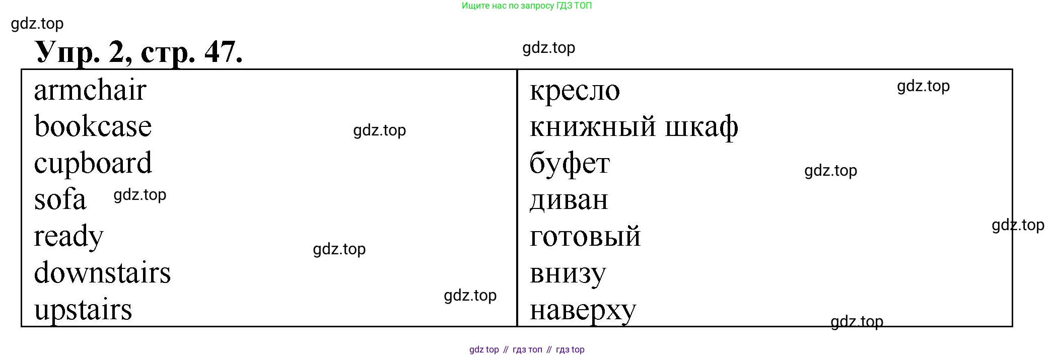 ГДЗ Английский язык (english), 4 класс рабочая тетрадь, авторы: Афанасьева Ольга Васильевна (Afanasyeva Olga), Михеева Ирина Владимировна (Mikheeva Irina), издательство Дрофа, Москва, 2013 - 2023, сиреневого цвета, страница 47, номер 2, Решение