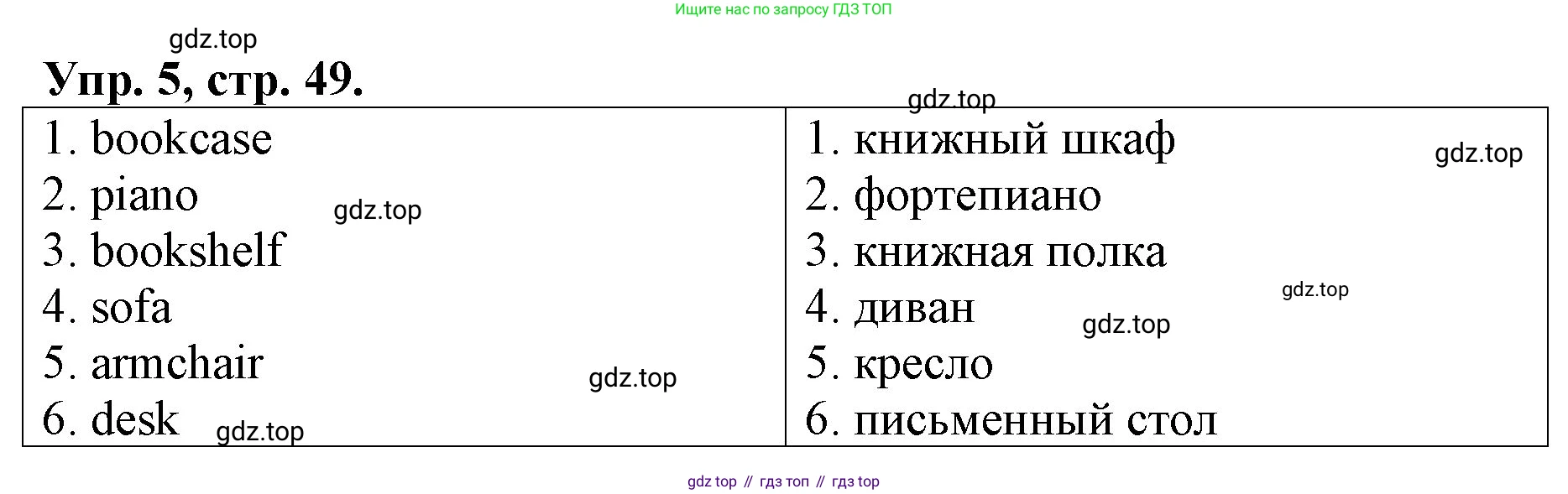 ГДЗ Английский язык (english), 4 класс рабочая тетрадь, авторы: Афанасьева Ольга Васильевна (Afanasyeva Olga), Михеева Ирина Владимировна (Mikheeva Irina), издательство Дрофа, Москва, 2013 - 2023, сиреневого цвета, страница 49, номер 5, Решение