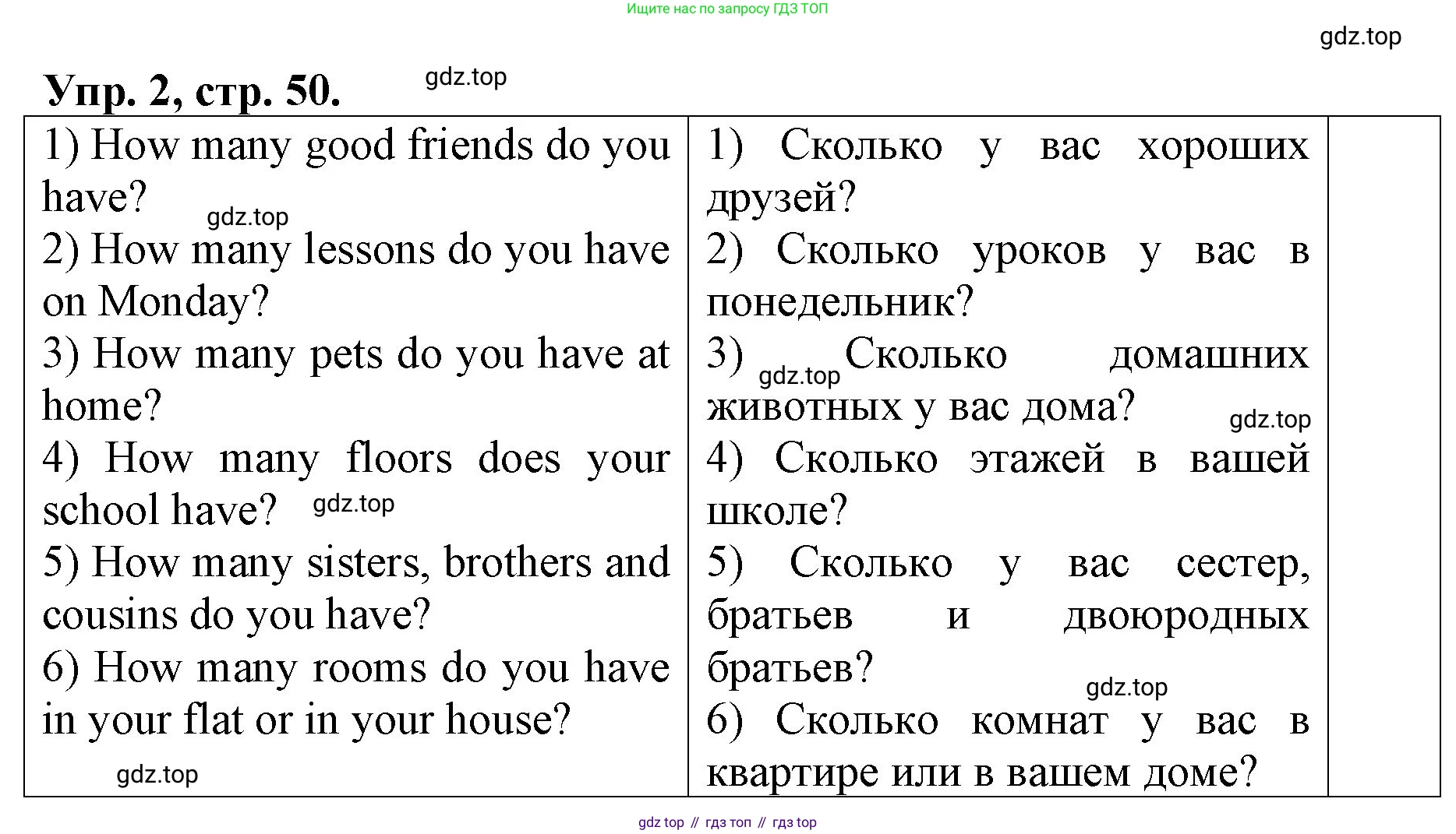 ГДЗ Английский язык (english), 4 класс рабочая тетрадь, авторы: Афанасьева Ольга Васильевна (Afanasyeva Olga), Михеева Ирина Владимировна (Mikheeva Irina), издательство Дрофа, Москва, 2013 - 2023, сиреневого цвета, страница 50, номер 2, Решение