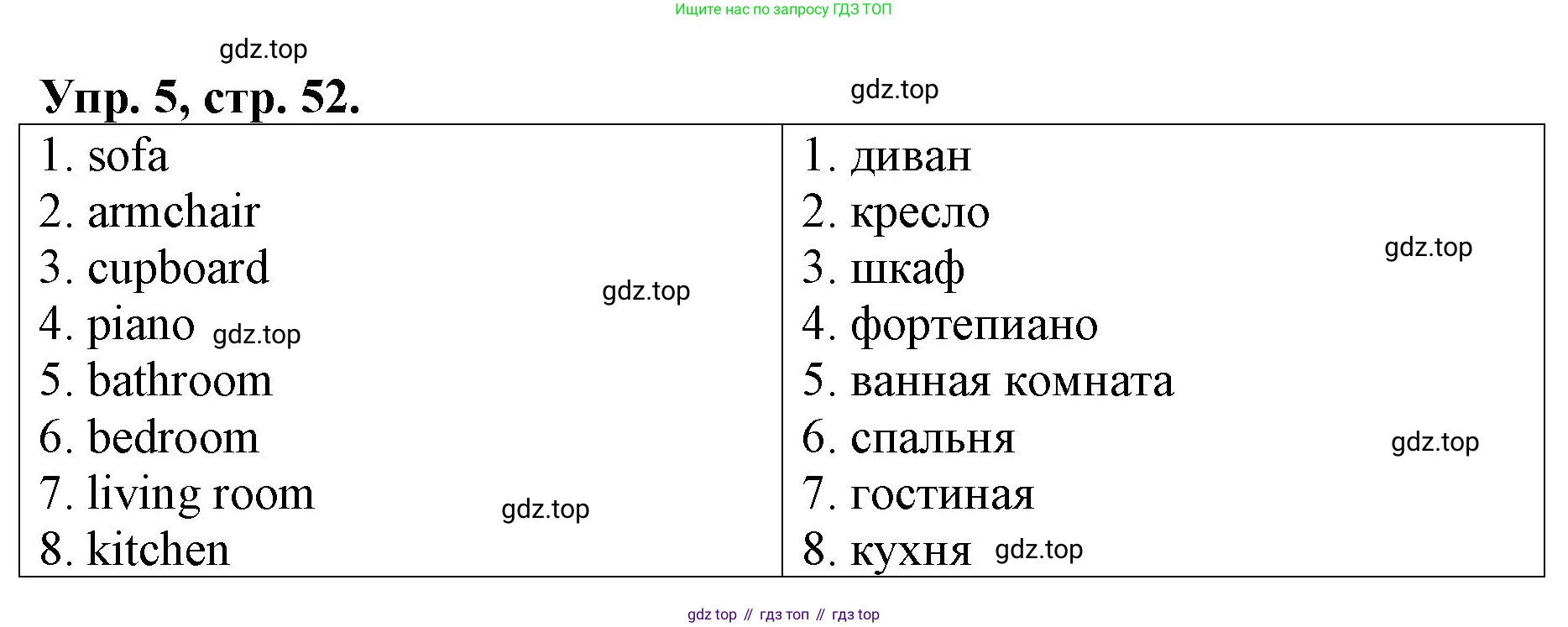 ГДЗ Английский язык (english), 4 класс рабочая тетрадь, авторы: Афанасьева Ольга Васильевна (Afanasyeva Olga), Михеева Ирина Владимировна (Mikheeva Irina), издательство Дрофа, Москва, 2013 - 2023, сиреневого цвета, страница 52, номер 5, Решение