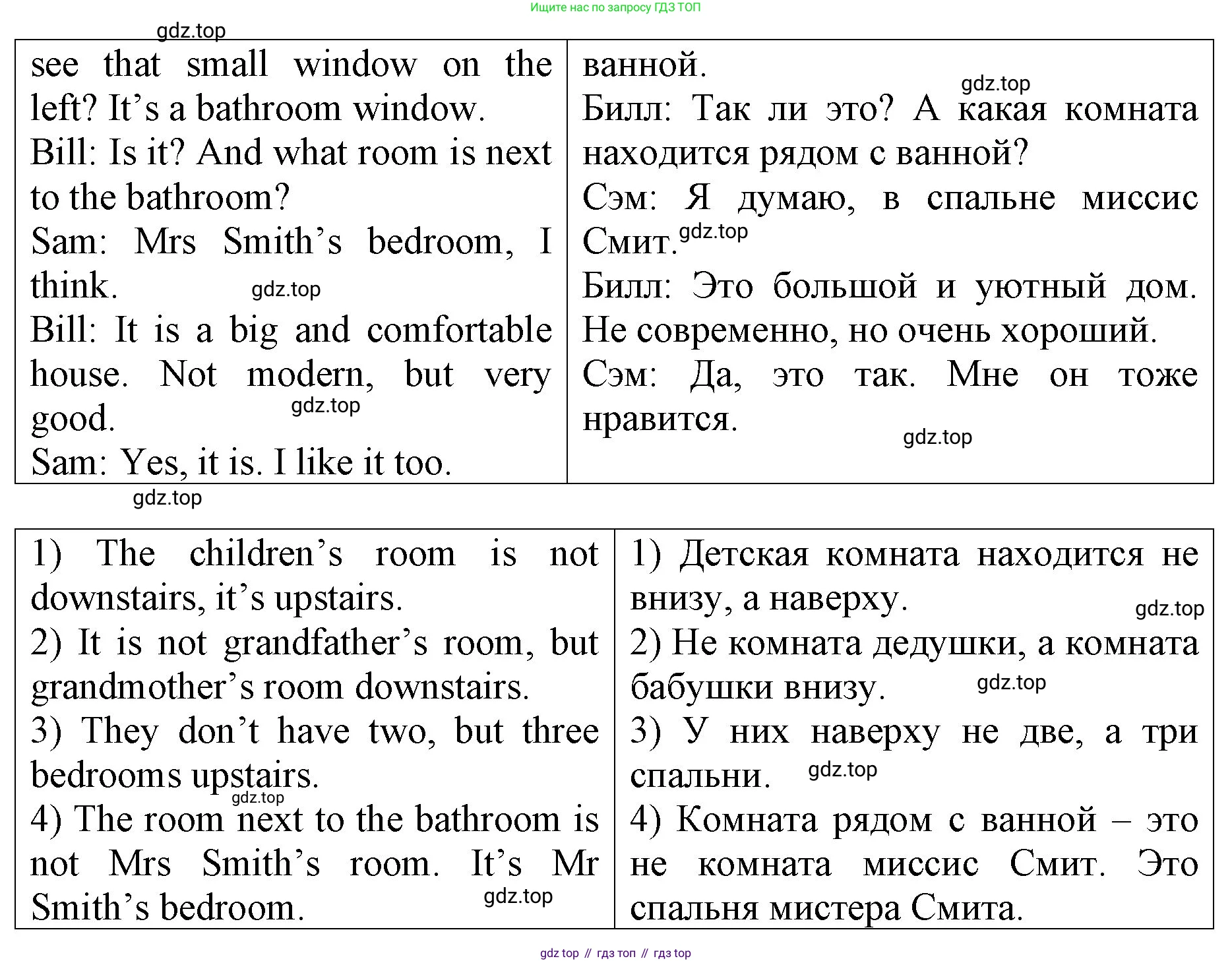 ГДЗ Английский язык (english), 4 класс рабочая тетрадь, авторы: Афанасьева Ольга Васильевна (Afanasyeva Olga), Михеева Ирина Владимировна (Mikheeva Irina), издательство Дрофа, Москва, 2013 - 2023, сиреневого цвета, страница 53, номер 1, Решение (продолжение 2)