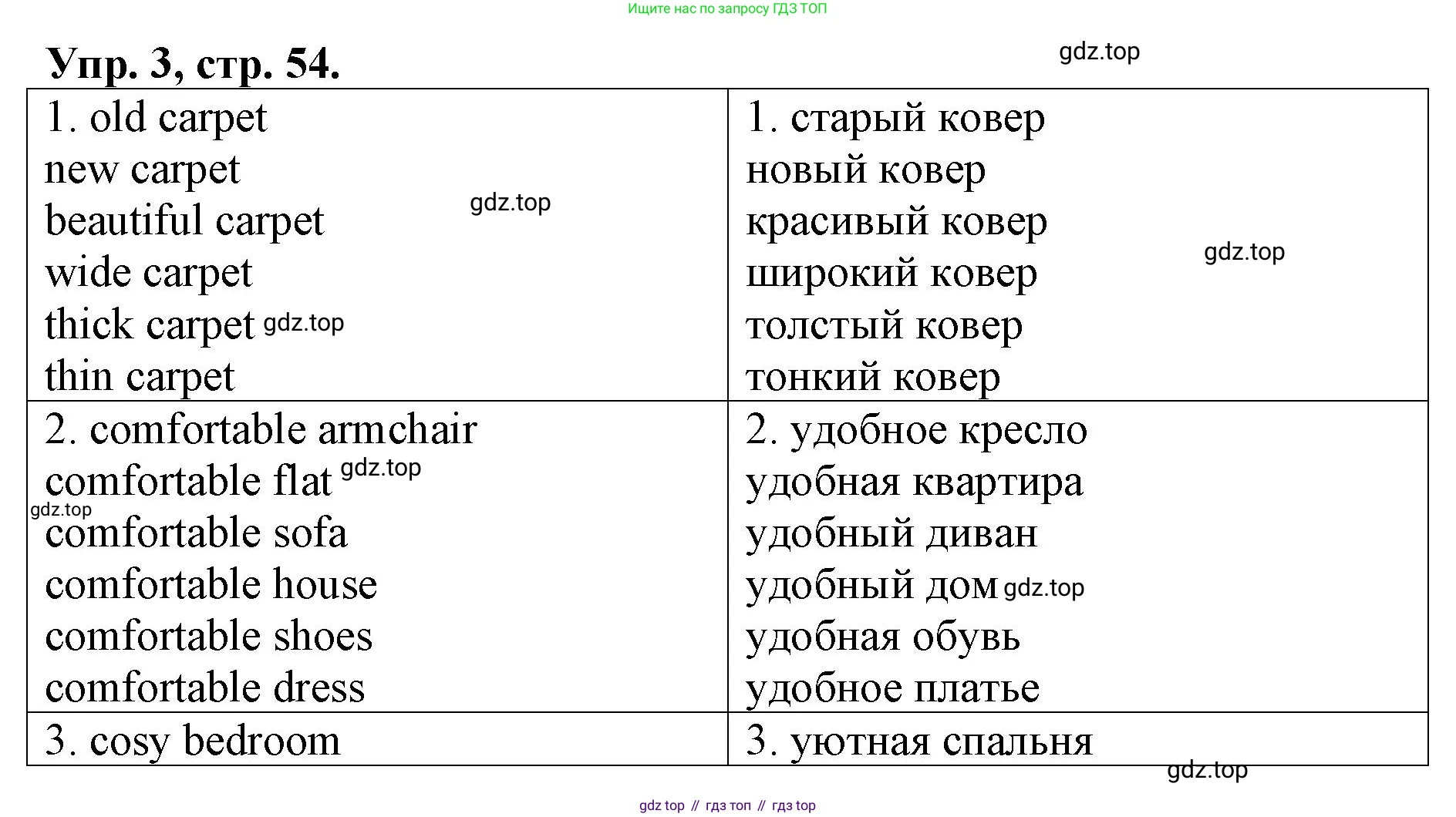 ГДЗ Английский язык (english), 4 класс рабочая тетрадь, авторы: Афанасьева Ольга Васильевна (Afanasyeva Olga), Михеева Ирина Владимировна (Mikheeva Irina), издательство Дрофа, Москва, 2013 - 2023, сиреневого цвета, страница 54, номер 3, Решение