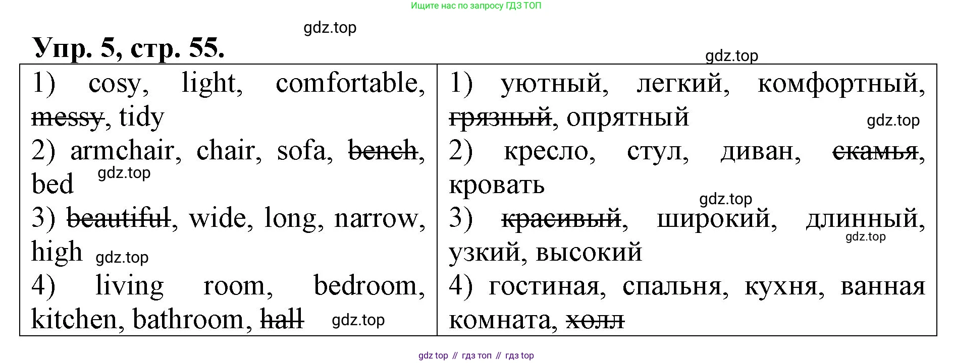 ГДЗ Английский язык (english), 4 класс рабочая тетрадь, авторы: Афанасьева Ольга Васильевна (Afanasyeva Olga), Михеева Ирина Владимировна (Mikheeva Irina), издательство Дрофа, Москва, 2013 - 2023, сиреневого цвета, страница 55, номер 5, Решение