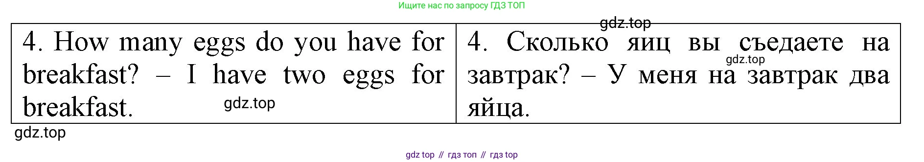 ГДЗ Английский язык (english), 4 класс рабочая тетрадь, авторы: Афанасьева Ольга Васильевна (Afanasyeva Olga), Михеева Ирина Владимировна (Mikheeva Irina), издательство Дрофа, Москва, 2013 - 2023, сиреневого цвета, страница 55, номер 2, Решение (продолжение 2)
