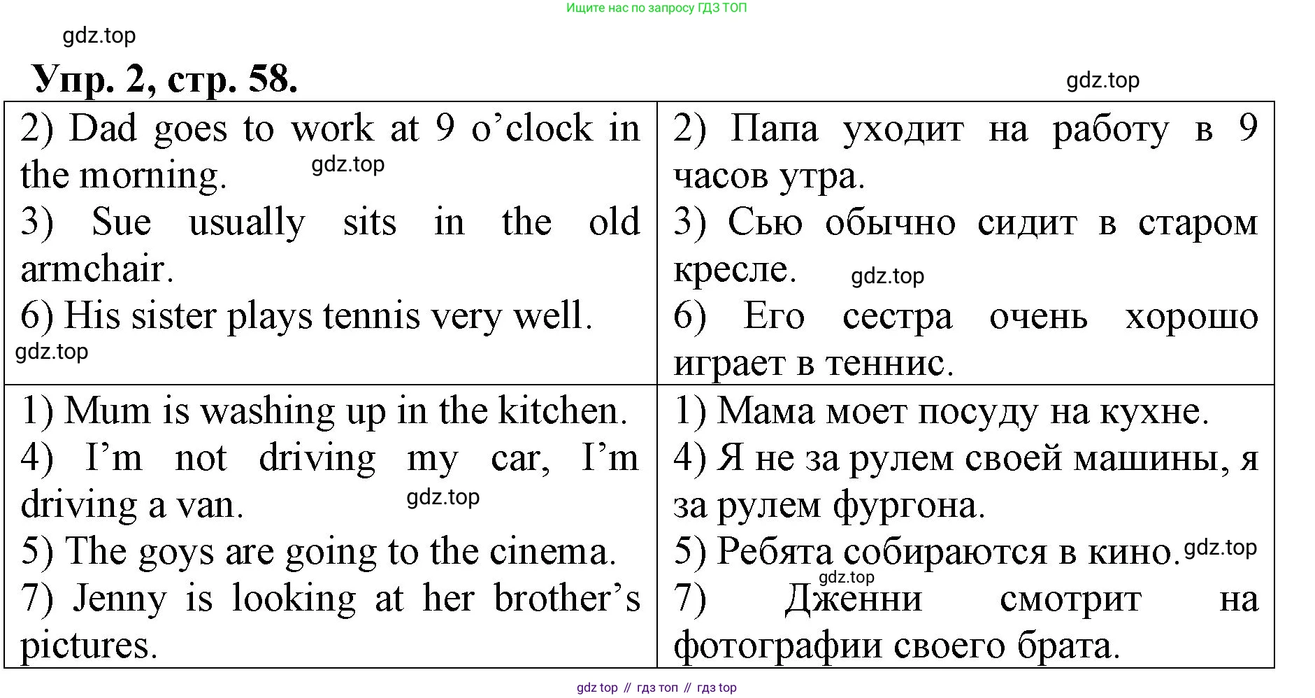 ГДЗ Английский язык (english), 4 класс рабочая тетрадь, авторы: Афанасьева Ольга Васильевна (Afanasyeva Olga), Михеева Ирина Владимировна (Mikheeva Irina), издательство Дрофа, Москва, 2013 - 2023, сиреневого цвета, страница 58, номер 2, Решение