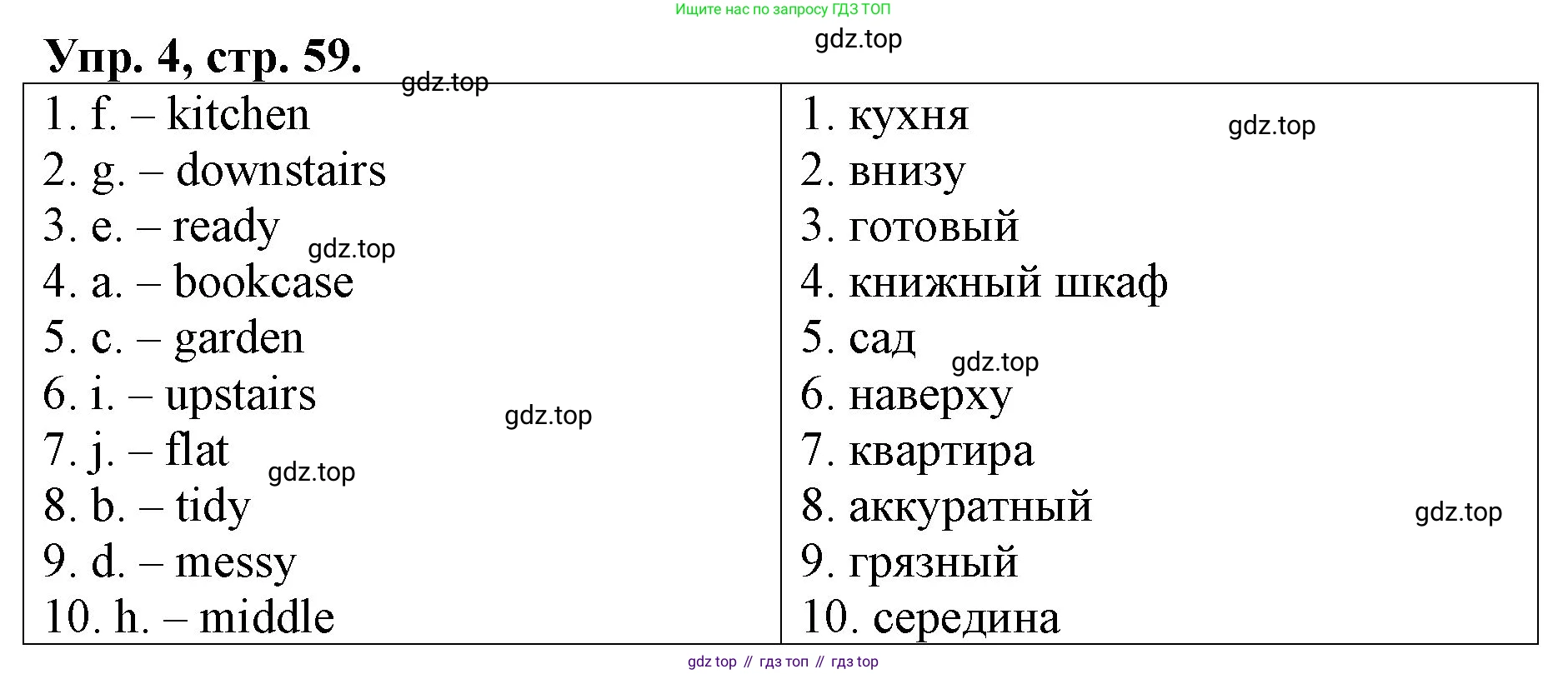 ГДЗ Английский язык (english), 4 класс рабочая тетрадь, авторы: Афанасьева Ольга Васильевна (Afanasyeva Olga), Михеева Ирина Владимировна (Mikheeva Irina), издательство Дрофа, Москва, 2013 - 2023, сиреневого цвета, страница 59, номер 4, Решение