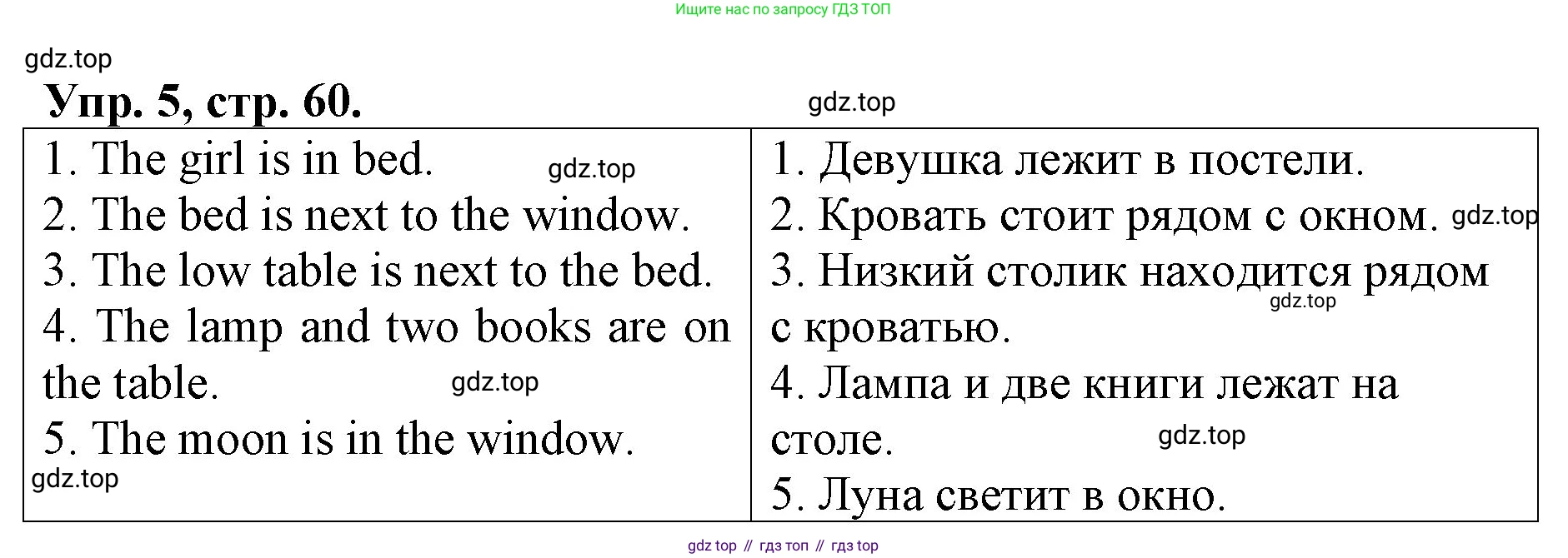 ГДЗ Английский язык (english), 4 класс рабочая тетрадь, авторы: Афанасьева Ольга Васильевна (Afanasyeva Olga), Михеева Ирина Владимировна (Mikheeva Irina), издательство Дрофа, Москва, 2013 - 2023, сиреневого цвета, страница 60, номер 5, Решение
