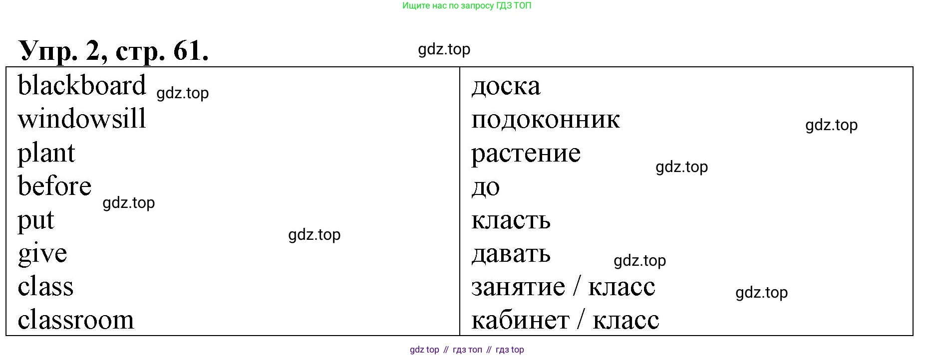 ГДЗ Английский язык (english), 4 класс рабочая тетрадь, авторы: Афанасьева Ольга Васильевна (Afanasyeva Olga), Михеева Ирина Владимировна (Mikheeva Irina), издательство Дрофа, Москва, 2013 - 2023, сиреневого цвета, страница 61, номер 2, Решение