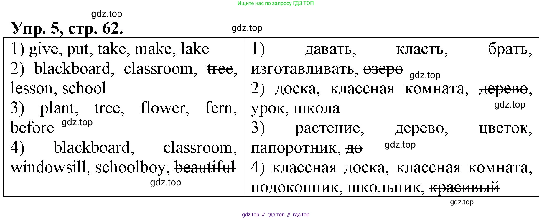 ГДЗ Английский язык (english), 4 класс рабочая тетрадь, авторы: Афанасьева Ольга Васильевна (Afanasyeva Olga), Михеева Ирина Владимировна (Mikheeva Irina), издательство Дрофа, Москва, 2013 - 2023, сиреневого цвета, страница 62, номер 5, Решение