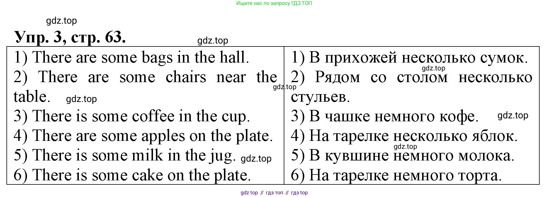 ГДЗ Английский язык (english), 4 класс рабочая тетрадь, авторы: Афанасьева Ольга Васильевна (Afanasyeva Olga), Михеева Ирина Владимировна (Mikheeva Irina), издательство Дрофа, Москва, 2013 - 2023, сиреневого цвета, страница 63, номер 3, Решение