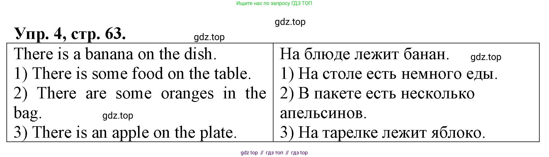 ГДЗ Английский язык (english), 4 класс рабочая тетрадь, авторы: Афанасьева Ольга Васильевна (Afanasyeva Olga), Михеева Ирина Владимировна (Mikheeva Irina), издательство Дрофа, Москва, 2013 - 2023, сиреневого цвета, страница 63, номер 4, Решение