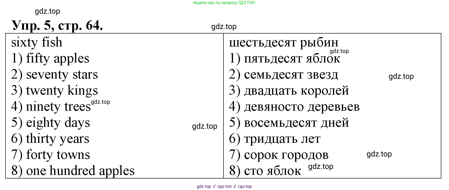 ГДЗ Английский язык (english), 4 класс рабочая тетрадь, авторы: Афанасьева Ольга Васильевна (Afanasyeva Olga), Михеева Ирина Владимировна (Mikheeva Irina), издательство Дрофа, Москва, 2013 - 2023, сиреневого цвета, страница 64, номер 5, Решение