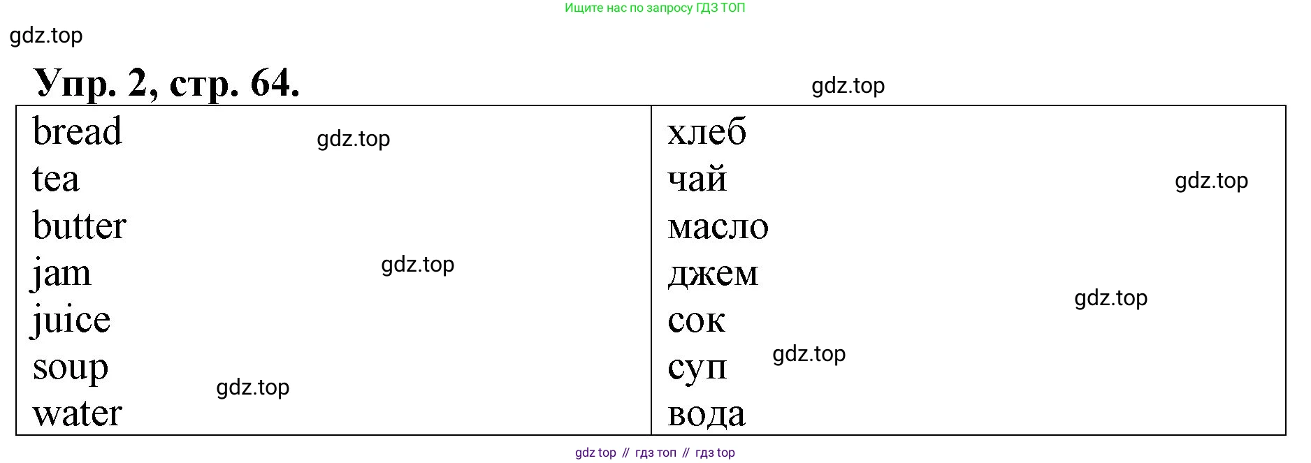 ГДЗ Английский язык (english), 4 класс рабочая тетрадь, авторы: Афанасьева Ольга Васильевна (Afanasyeva Olga), Михеева Ирина Владимировна (Mikheeva Irina), издательство Дрофа, Москва, 2013 - 2023, сиреневого цвета, страница 64, номер 2, Решение