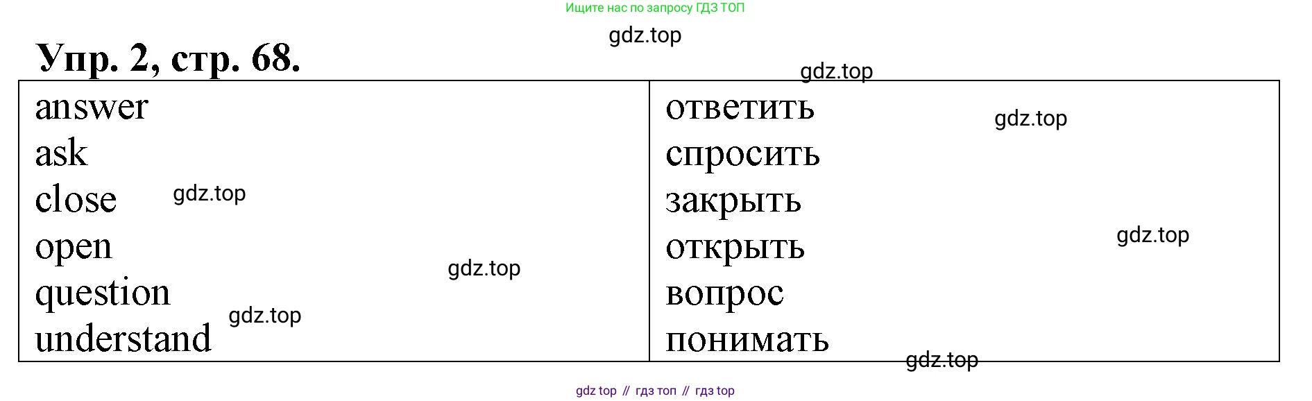 ГДЗ Английский язык (english), 4 класс рабочая тетрадь, авторы: Афанасьева Ольга Васильевна (Afanasyeva Olga), Михеева Ирина Владимировна (Mikheeva Irina), издательство Дрофа, Москва, 2013 - 2023, сиреневого цвета, страница 68, номер 2, Решение