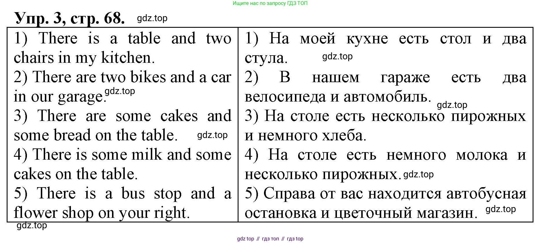 ГДЗ Английский язык (english), 4 класс рабочая тетрадь, авторы: Афанасьева Ольга Васильевна (Afanasyeva Olga), Михеева Ирина Владимировна (Mikheeva Irina), издательство Дрофа, Москва, 2013 - 2023, сиреневого цвета, страница 68, номер 3, Решение