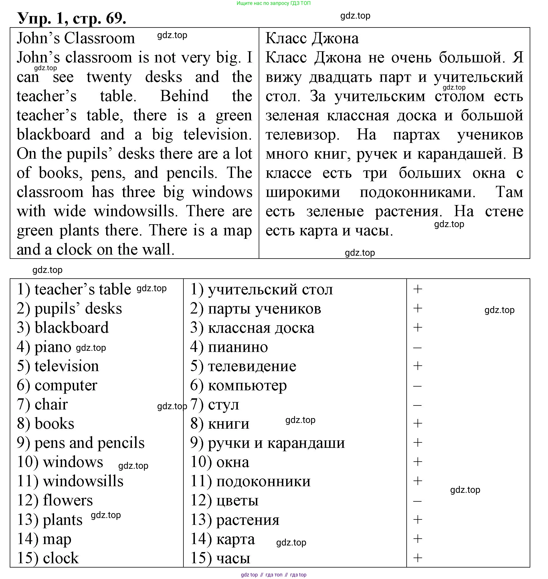 ГДЗ Английский язык (english), 4 класс рабочая тетрадь, авторы: Афанасьева Ольга Васильевна (Afanasyeva Olga), Михеева Ирина Владимировна (Mikheeva Irina), издательство Дрофа, Москва, 2013 - 2023, сиреневого цвета, страница 69, номер 1, Решение
